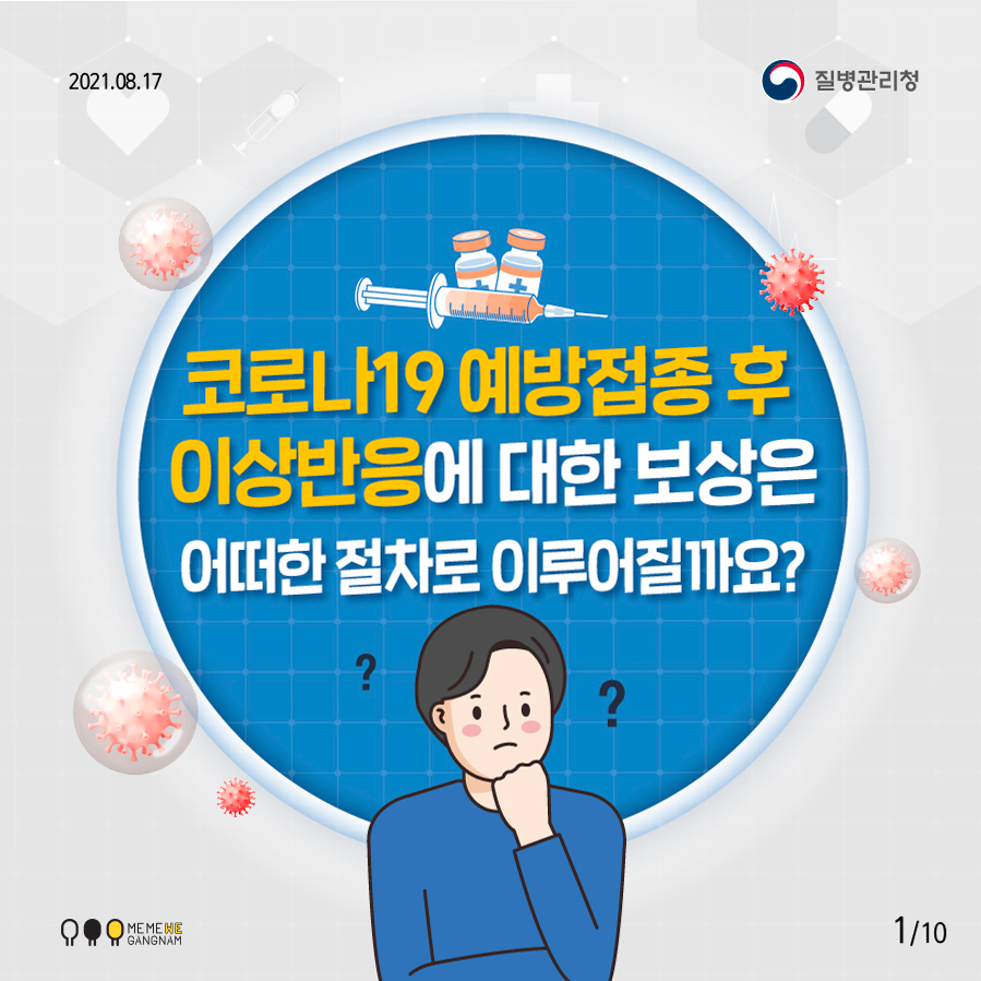 코로나19 예방접종 후 이상반응에 대한 보상은 어떠한 절차로 이루어질까요?