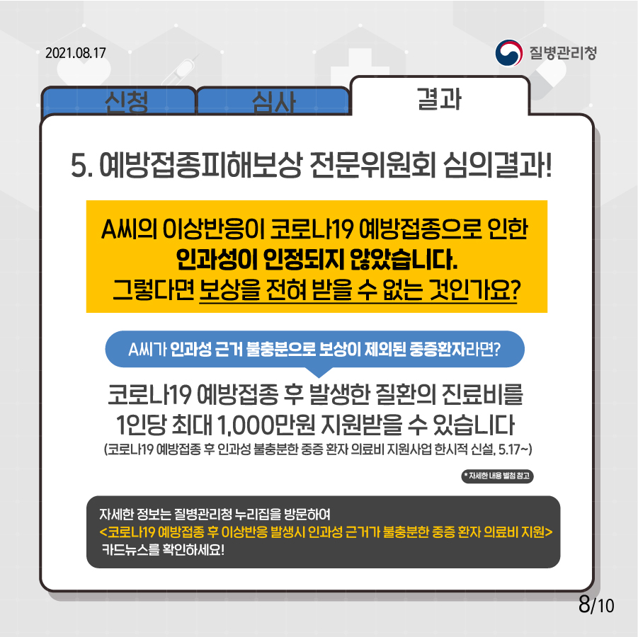■A씨의 이상반응이 코로나19 예방접종으로 인한 인과성이 인정되지 않았습니다. 그렇다면 보상을 전혀 받을 수 없는 것인가요? AMI가 인과성 근거 불충분으로 보상이 제외된 중증환자라면? 코로나19 예방접종 후 발생한 질환의 진료비를 1인당 최대대 1.000만원 지원받을 수 있습니다 (코로나19 예방접종 후 인과성 블충분한 중증 환자 의료비 지원사업 한시적 신설, 5.17~) 자세한 정보는 질병관리청 누리집을 방문하여 <코로나19 예방접종 후 이상반응 발생시 인과성 근거가 불충분한 중증 환자 의료비 지원> 카드뉴스를 확인하세요!