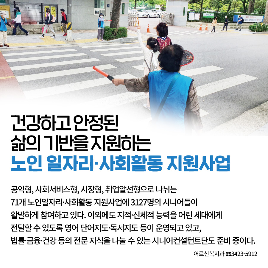 건강하고 안정된 삶의 기반을 지원하는, 노인 일자리·사회활동 지원사업 공익형, 사회서비스형, 시장형, 취업알선형으로 나뉘는 71개 노인일자리·사회활동 지원사업에 3127명의 시니어들이 활발하게 참여하고 있다. 이외에도 지적·신체적 능력을 어린 세대에게 전달할 수 있도록 영어 단어지도·독서지도 등이 운영되고 있고, 법률·금융·건강 등의 전문 지식을 나눌 수 있는 시니어컨설턴트단도 준비 중이다. 어르신복지과 ☎3423-5912 일자리 유형 자격 지급금액 공익형 만 65세 이상 기초연금수급자(일부 사업 만 60세 이상 사업 특성 적합자) 인당 월 최대 30시간 활동 최대 27만원 지급 사회서비스형 만 65세 이상 월 최대 71만2800원 지급 (주휴수당 포함) 시장형 만 60세 이상 사업 특성 적합자 기관별 운영규정 및 근로계약에 따라 최저임금 수준 취업알선형
