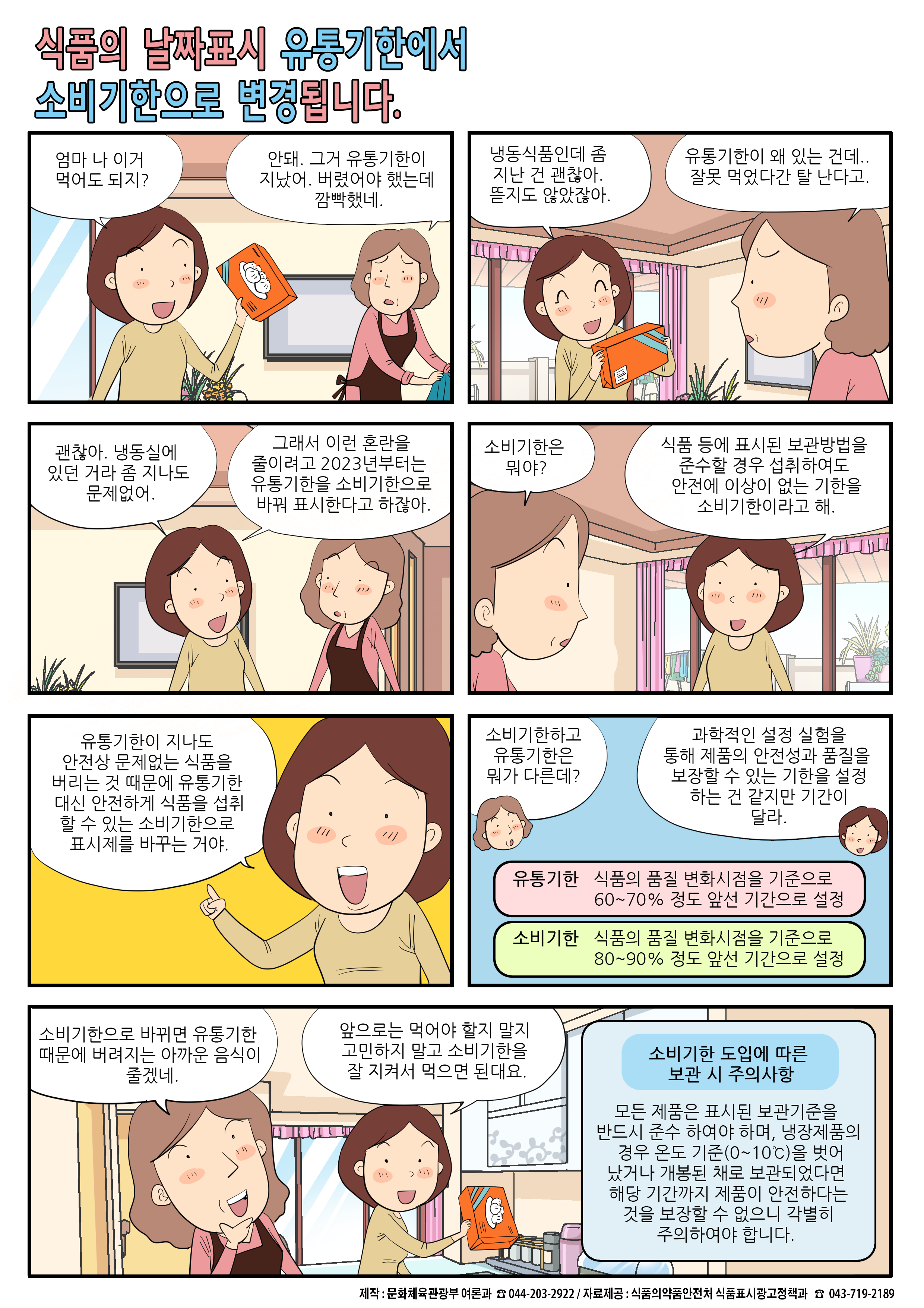 앞으로 식품의 날짜표시가 유통기한에서 소비기한으로 변경됩니다. 두 가지는 과학적인 설정 실험을 통해 제품의 안전성과 품질을 보장할 수 있는 기한을 설정하는 건 같지만 기간이 다릅니다. 유통기한은 식품의 품질 변화시점을 기준으로 60~70% 정도 앞선 기간으로 설정하고, 소비기한은 식품의 품질 변화시점을 기준으로 80~90% 정도 앞선 기간으로 설정합니다. 2023년부터는 유통기한을 소비기한으로 바꿔 표시합니다.