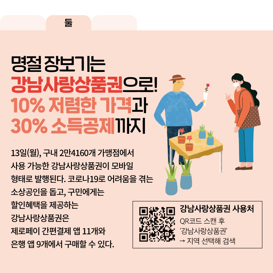 둘, 명절 장보기는 강남사랑상품권으로! 10% 저렴한 가격과 30% 소득공제까지   13일(월), 구내 2만4160개 가맹점에서 사용 가능한 강남사랑상품권이 모바일 형태로 발행된다. 코로나19로 어려움을 겪는 소상공인을 돕고, 구민에게는 할인혜택을 제공하는 강남사랑상품권은 제로페이 간편결제 앱 11개와 은행 앱 9개에서 구매할 수 있다.   강남사랑상품권 사용처 QR코드 스캔 후  ‘강남사랑상품권’ -> 지역 선택해 검색