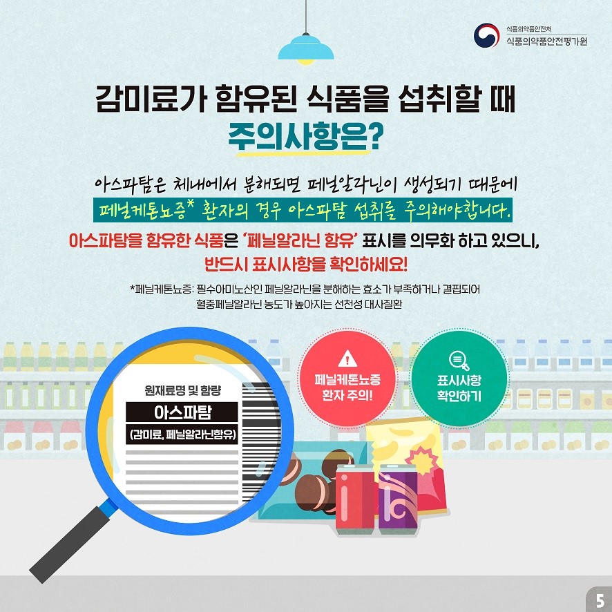 감미료가 함유된 식품을 섭취할 때 주의사항은? 아스파탐은 체내에서 분해되면 페닐알라닌이 생성되기 때문에 페닐케톤뇨증* 환자의 경우 주의해야 합니다. 아스파탐은 '페닐알라닌 함유' 표시를 의무화하고 있으니 반드시 표시사항을 확인하세요! * 페닐케톤뇨증 : 필수아미노산인 페닐알라닌을 분해하는 효소가 부족하거나 결핍되어 혈중페닌알라닌 농도가 높아지는 선천성 대사질환