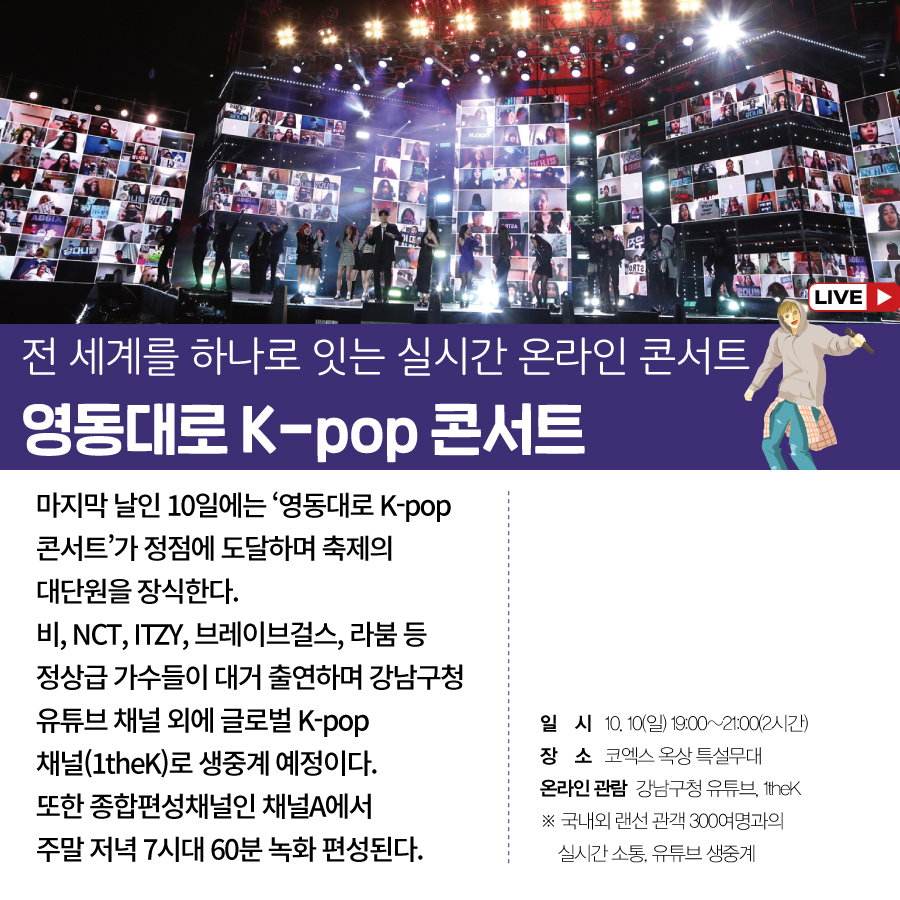 전 세계를 하나로 잇는 실시간 온라인 콘서트 영동대로 K-pop 콘서트 마지막 날인 10일에는 ‘영동대로 K-pop 콘서트’가 정점에 도달하며 축제의 대단원을 장식한다. 비, NCT, ITZY, 브레이브걸스, 라붐 등 정상급 가수들이 대거 출연하며 강남구청 유튜브 채널 외에 글로벌 K-pop 채널(1theK)로 생중계 예정이다. 또한 종합편성채널인 채널A에서 주말 저녁 7시대 60분 녹화 편성된다. ○일시 : 10. 10(일) 19:00~21:00(2시간) ○장소 : 코엑스 옥상 특설무대 ○온라인 관람 : 강남구청 유튜브, 1thek ※ 국내외 랜선 관객 300여명과의 실시간 소통, 유튜브 생중계