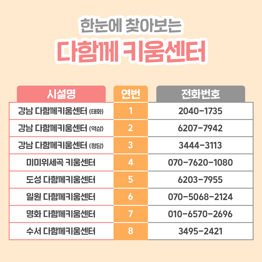 다함께 키움센터는 강남구에 여덟 곳 있습니다. 전화로 문의해 주세요.