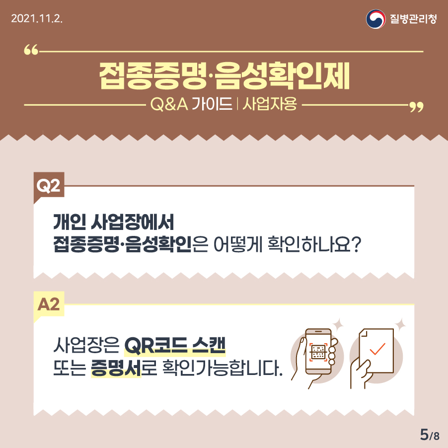 Q. 개인 사업장에서 접종증명·음성확인은 어떻게 확인하나요? A. 사업장은 QR코드 스캔 또는 증명서로 확인가능합니다.