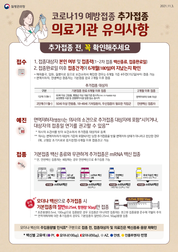 추가접종 전 본인이 대상인지 확인하시고 접종완료일 후 6개월이 지났는지 확인해 보시기 바랍니다. 추가접종은 mRNA 백신인 모더나나 화이자로만 받을 수 있습니다. 예외적으로 얀센백신을 맞은 30대 이상 접종자의 경우만 얀센백신을 선택할 수 있습니다.