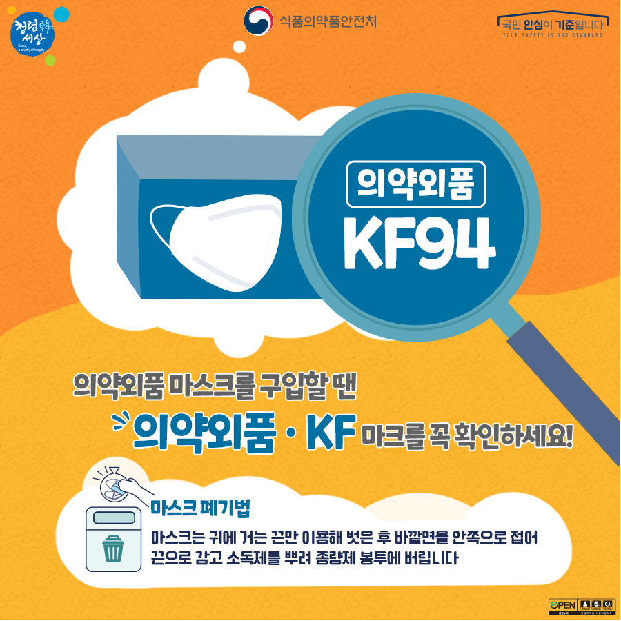 의약외품 마스크를 구입할 땐 의약외품·KF마크를 꼭 확인하세요! 마스크는 귀에 거는 끈만 이용해 벗은 후 바깥면을 안쪽으로 접어 끈으로 감고 소독제를 뿌려 종량제 봉투에 버립니다.