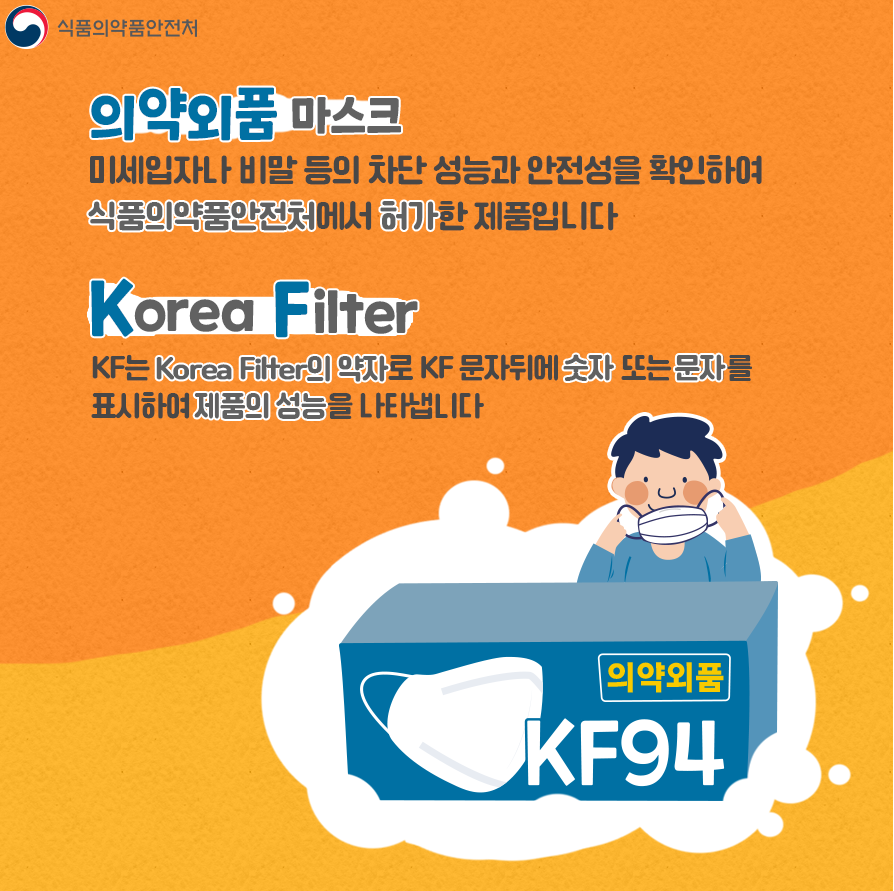 의약외품 마스크란 미세입자나 비말 등의 차단 성능과 안전성을 확인해 식품의약품안전처에서 허가한 제품입니다. KF는 Korea Filter의 약자로 KF 문자 뒤에 숫자 또는 문자를 표시해 제품의 성능을 나타냅니다.