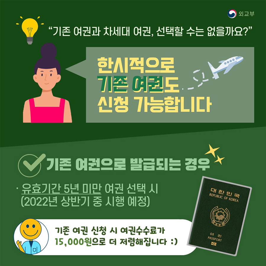 기존 여권과 차세대 여권, 선택할 수는 없을까요? 한시적으로 기존 여권도 신청 가능합니다. · 기존 여권으로 발급되는 경우 유효기간 5년 미만 여권 선택 시 (2022년 상반기 중 시행 예정) ※ 기존 여권 신청 시 여권 수수료가 15,000원으로 더 저렴해집니다.