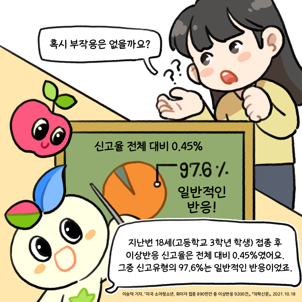 Q. 혹시 부작용은 없을까요? A. 지난번 18세(고등학교 3학년 학생) 접종 후 이상반응 신고율은 전체 대비 0.45%였어요. 그중 신고유형의 97.6%는 일반적인 반응이었죠.