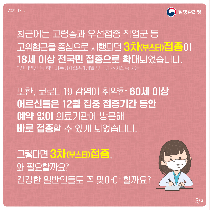 최근에는 고령층과 우선접종 직업군 등 고위험군을 중심으로 시행되던 3차접종이 18세 이상 전국민 접종으로 확대되었습니다. * 잔여백신 등 희망자는 3차접종 1개월 앞당겨 조기접종 가능 또한, 코로나19 감염에 취약한 60세 이상 어르신들은 12월 집중접종기간 동안 예약 없이 의료기관에 방문해 바로 접종할 수 있게 되었습니다. 그렇다면 3차(부스터)접종, 왜 필요할까요? 건강한 일반인들도 꼭 맞아야 할까요? 