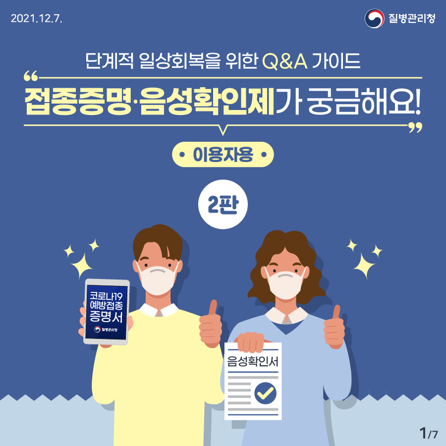 12월 6일 이후 접종증명·음성확인제가 궁금한 이용자를 위한 안내입니다.