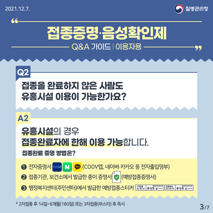 Q. 접종을 완료하지 않은 사람도 유흥시설 이용이 가능한가요? A. 유흥시설의 경우 접종완료자에 한해 이용가능합니다. 접종완료 증명 방법은? ① 전자증명서(COOV앱, 네이버·카카오 등 전자출입명부) ② 접종기관, 보건소에서 발급한 종이증명서(예방접종증명서) ③ 행정복지센터(주민센터)에서 발급한 예방접종스티커