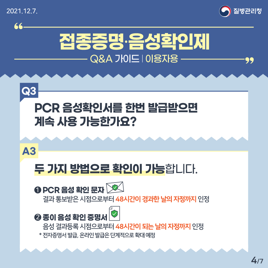 Q. PCR 음성확인서를 한번 발급받으면 계속 사용 가능한가요? A. 두 가지 방법으로 확인이 가능합니다. ① PCR 음성 확인문자 : 결과 통보받은 시점으로부터 48시간이 경과한 날의 자정까지 인정 ② 종이 음성 확인 증명서 : 음성 결과 등록시점으로부터 48시간이 되는 날의 자정까지 인정(* 전자증명서 발급, 온라인 발급은 단계적으로 확대 예정)