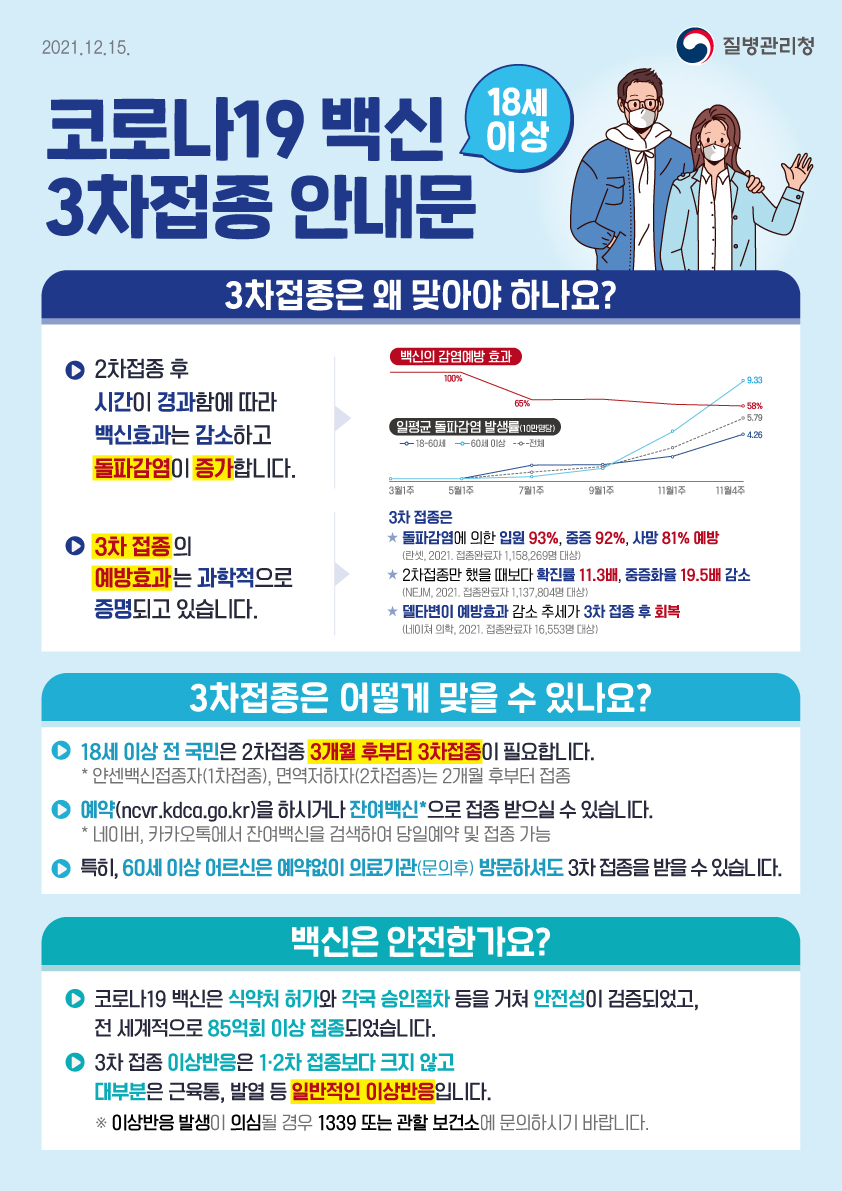 3차접종(부스터샷) 왜 맞아야 할까?