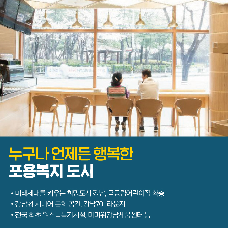 누구나 언제든 행복한 포용복지 도시 · 미래세대를 키우는 희망도시 강남, 국공립어린이집 확충 · 강남형 시니어 문화 공간, 강남70+라운지 · 전국 최초 원스톱복지시설, 미미위강남세움센터 등