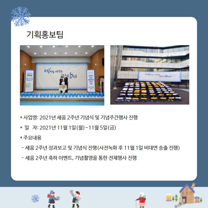 기획홍보팀 * 사업명: 2021년 세움 2주년 기념식 및 기념주간행사 진행 *  일   자: 2021년 11월 1일(월)~11월 5일(금) * 주요내용  - 세움 2주년 성과보고 및 기념식 진행(사전녹화 후 11월 1일 비대면 송출 진행)   - 세움 2주년 축하 이벤트, 기념촬영을 통한 전체행사 진행