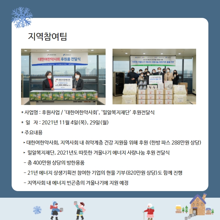지역참여팀 * 사업명 : 후원사업 / '대한여한약사회', '밀알복지재단' 후원전달식 *  일   자 : 2021년 11월 4일(목), 29일(월) * 주요내용  ▸대한여한약사회, 지역사회 내 취약계층 건강 지원을 위해 후원 (한방 파스 288만원 상당)  ▸ 밀알복지재단, 2021년도 따뜻한 겨울나기 에너지 사랑나눔 후원 전달식   - 총 400만원 상당의 방한용품   - 21년 에너지 상생기획전 참여한 기업의 현물 기부(820만원 상당)도 함께 진행   - 지역사회 내 에너지 빈곤층의 겨울나기에 지원 예정