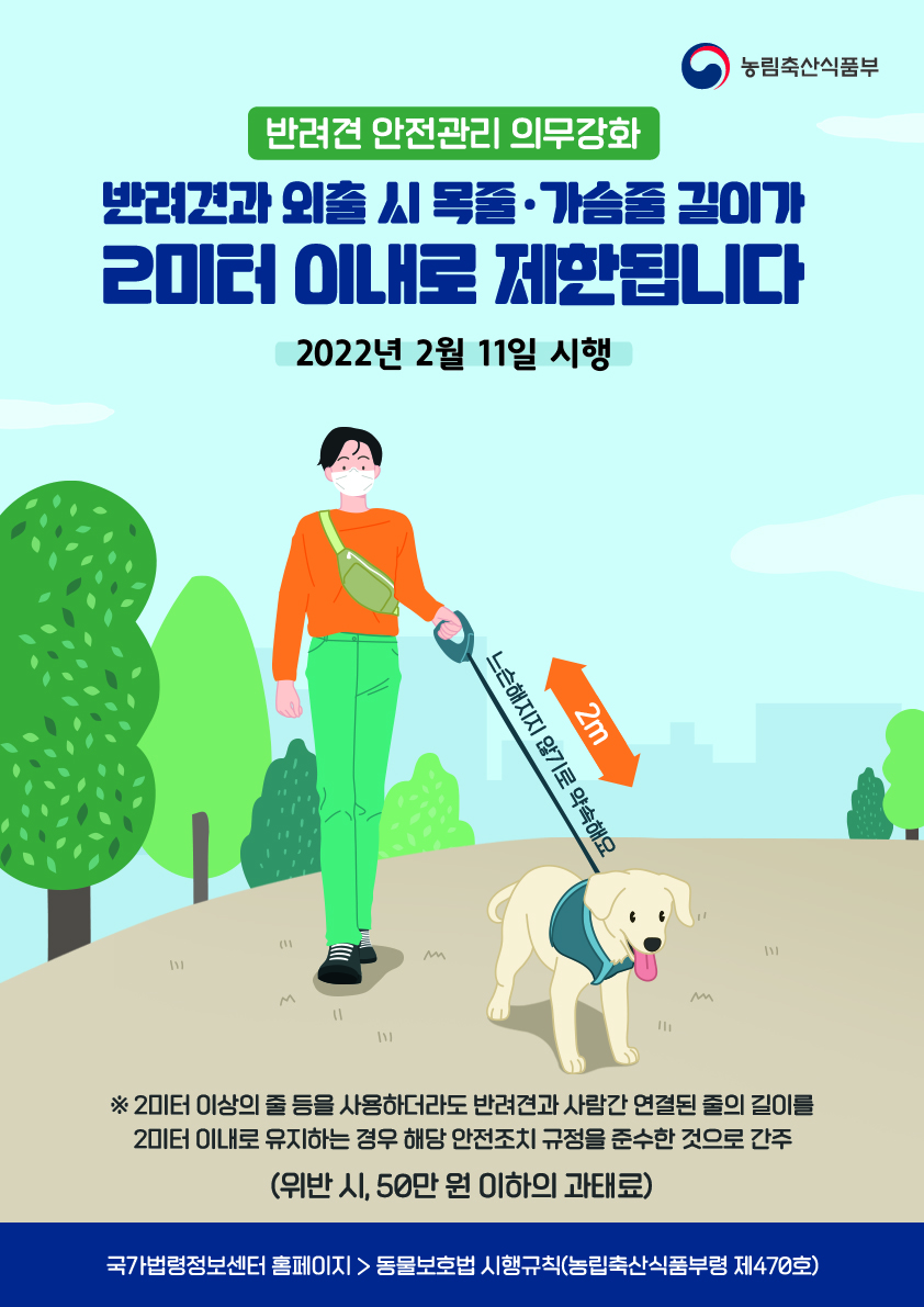 개정된 법안에 따르면 사람과 함께 외출하는 반려견은 반드시 목줄 또는 가슴줄을 착용해야 하며, 그 길이는 2m를 넘을 수 없다. 단 법령으로 정해진 맹견(도사견·아메리칸 핏불테리어·아메리칸 스태퍼드셔 테리어·스태퍼드셔 불테리어·로트와일러)는 목줄만 착용할 수 있다. 길이의 기준은 개와 사람간 연결된 줄의 길이다. 줄 자체 길이가 2m 이상이더라도 잡고 있는 거리를 2m 이내로 유지하면 규정을 준수한 것으로 간주한다. 야외에서 뿐만 아니라 건물 내부에서도 안전조치가 강화된다. 다가구주택이나 공동주택 등 건물 내부 공용공간에서는 반려견을 직접 안거나 목줄의 목덜미, 가슴줄의 손잡이 등을 잡아 개가 이동할 수 없도록 안전조치를 취해야 한다.