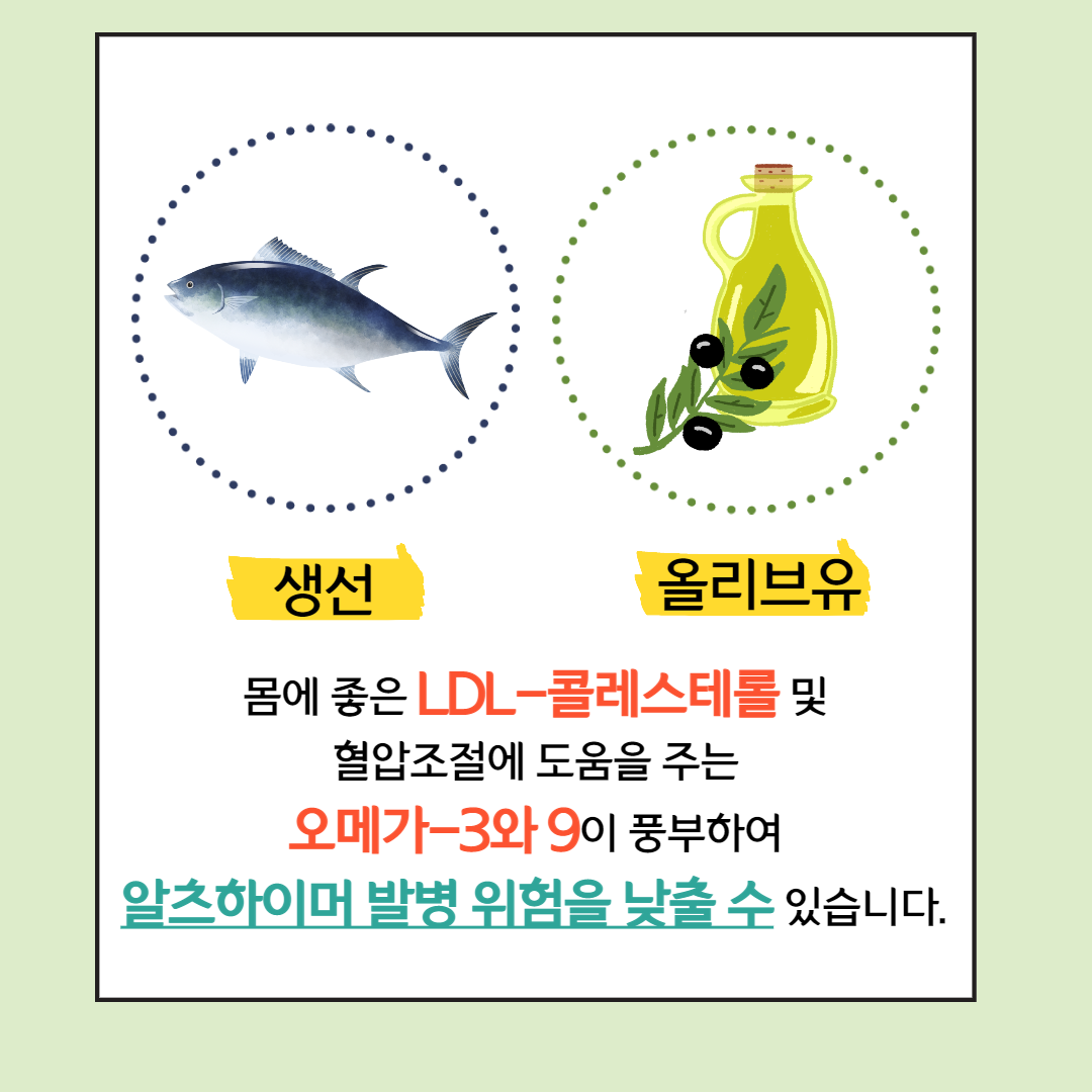 생선과 올리브유는 몸에 좋은 LDL-콜레스테롤과 혈압조절에 도움을 주는 오메가-3·오메가-9이 풍부해 알츠하이머 발병 위험을 낮출 수 있습니다.