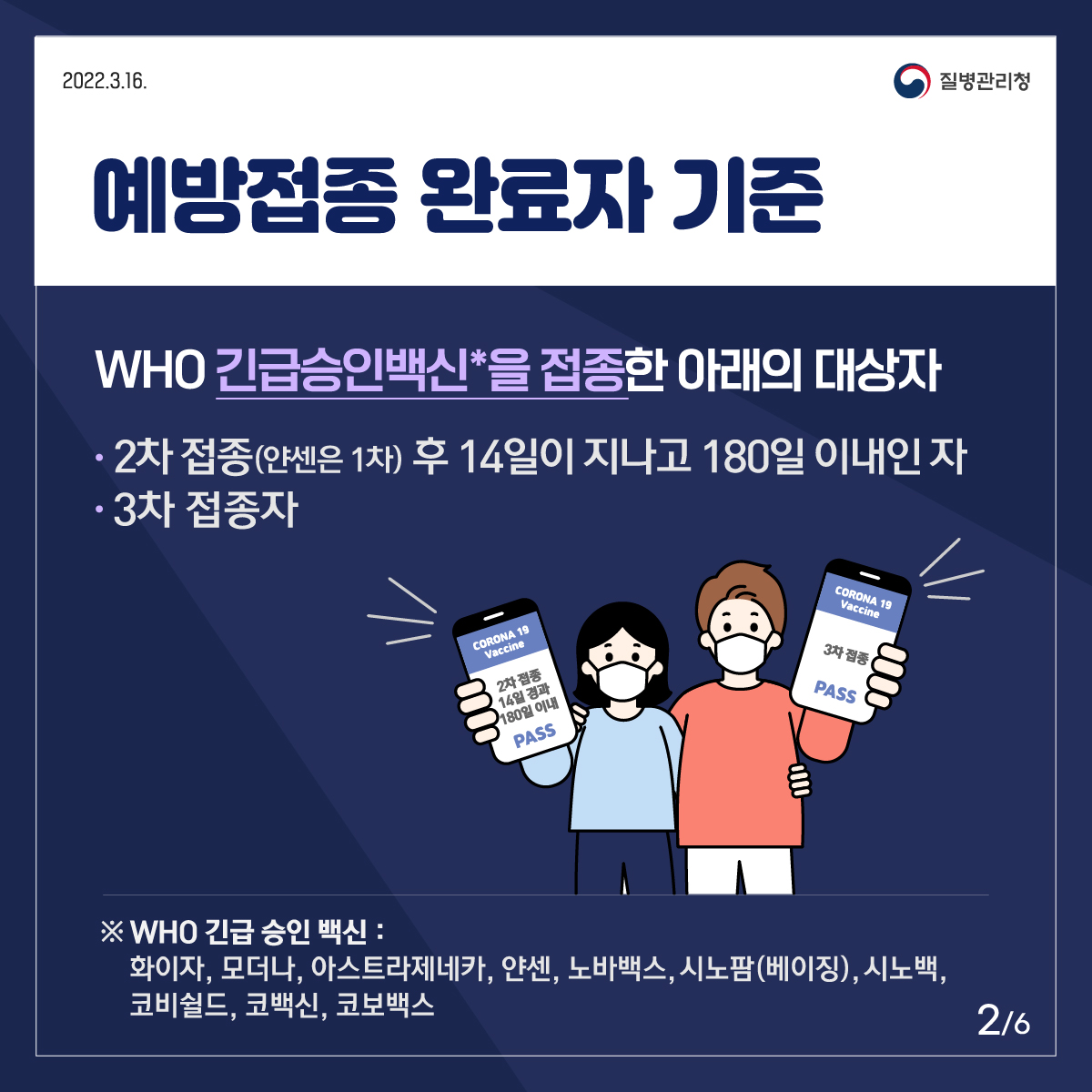 예방접종 완료자란 화이자, 모더나, 아스트라제네카, 얀센, 노바백스, 시노팜(베이징), 시노백, 코비쉴드, 코백신, 코보백스 등WHO 긴급승인백신을 2차 접종하고 14일이 지나고 180일 이내이거나 3차접종자를 의미합니다.