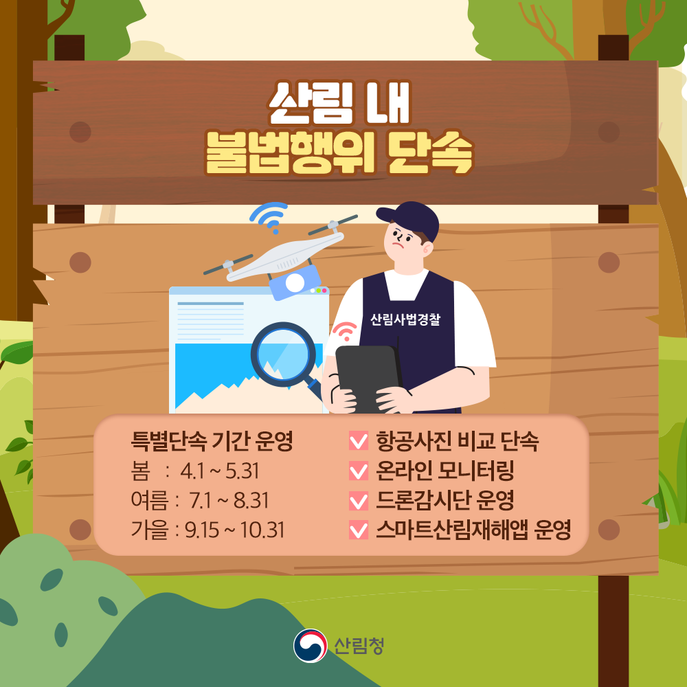 산림 내 불법행위를 단속하기 위해 항공사진 비교 단속, 온라인 모니터링, 드론감시단 운영, 스마트산림재해앱 운영하고 있습니다. 또 매년 특별단속 기간을 운영합니다. 봄철 단속기간은 4월 1일부터 5월 31일까지, 여름은 7월 1일부터 8월 31일까지, 가을은 9월 15일부터 10월 31일까지입니다.