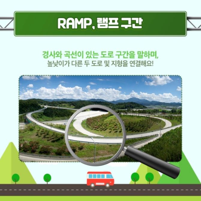 RAMP 구간 설명