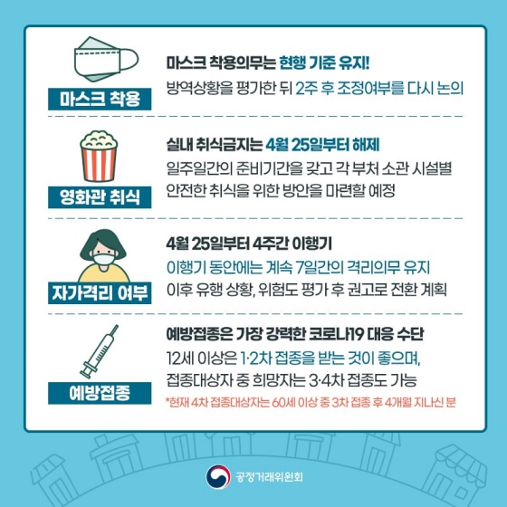 마스크 착용, 영화관 취식, 자가격리 여부, 예방접종 관련 안내
