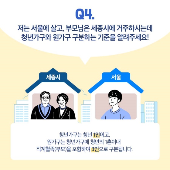 질문4. 저는 서울에 살고, 부모님은 세종시에 거주하시는데 청년가구와 원가구 구분하는 기준을 알려주세요. 청년가구는 청년 1인이고, 원가구는 직계혈족 포함 3인으로 구분됩니다