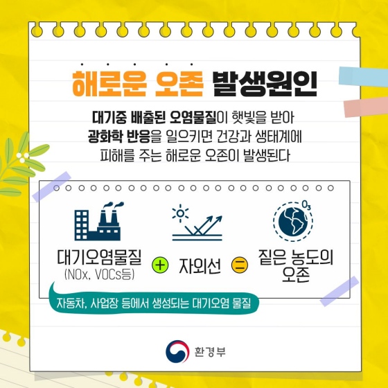해로운 오존 발생원인