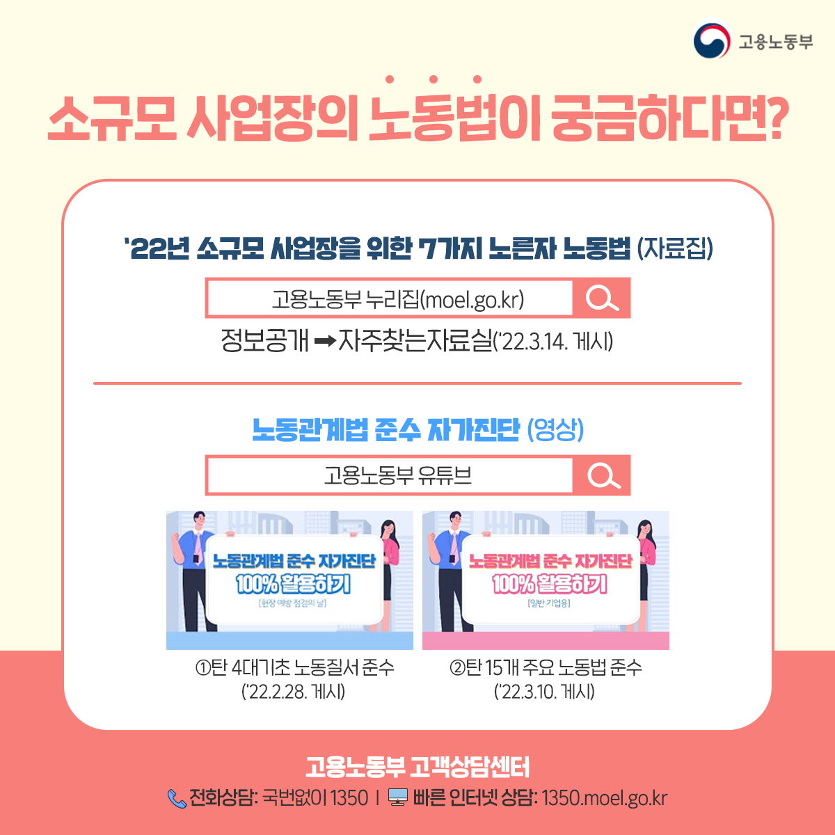 소규모 사업장의 노동법이 궁금하다면? 고용노동부 누리집 내 정보공개 메뉴, 자주찾는자료실 게시판에서 '22년 소규모 사업장을 위한 7가지 노른자 노동법' 자료집을 참고해 주세요. 2022년 3월 14일 게시물입니다. 고용노동부 유튜브 채널에서 영상을 통해 노동관계법 준수 여부를 자가진단할 수도 있습니다. 2022년 2월 28일 게시된 영상 '4대 기초 노동질서 준수' 영상과 2022년 3월 10일 게시된 '15개 주요 노동법 준수' 영상을 참고해 주세요. 더 궁금한 내용은 고용노동부 고객상담센터(☎1350)로 전화하시거나 빠른 인터넷 상담으로 문의할 수 있습니다.