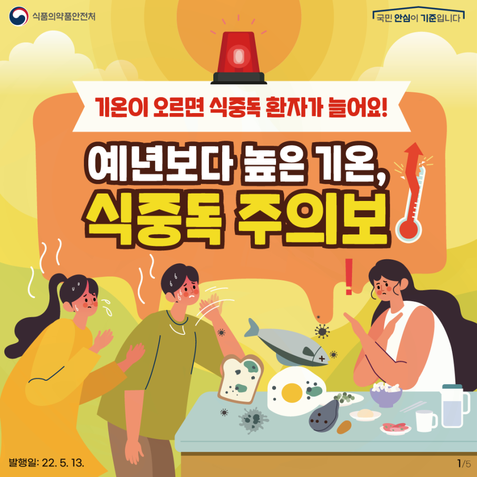 기온이 오르면 식중독 환자가 늘어요! 예년보다 높은 기온, 식중독 주의보