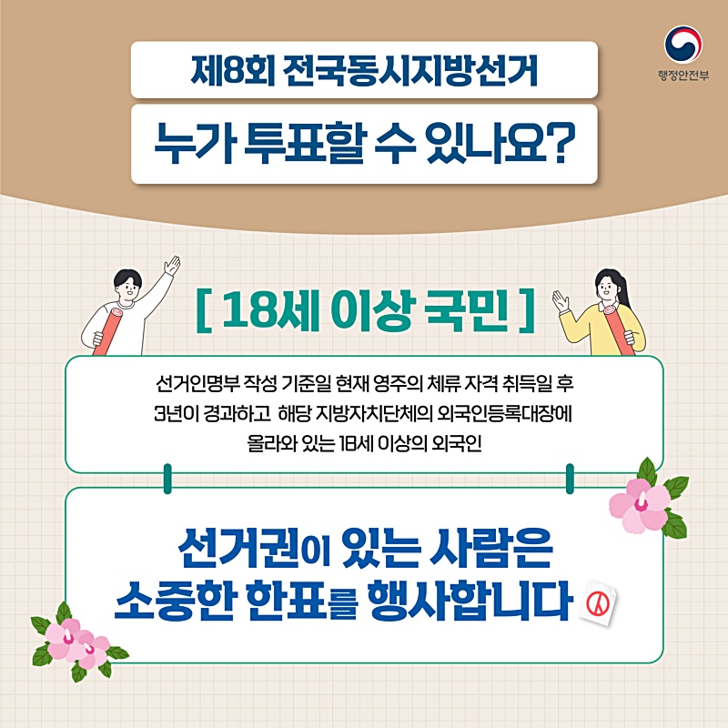 제8회 전국동시 지방선거에서 투표할 수 있는 사람은 18세 이상 국민입니다. 여기에 선거인명부 작성 기준일 현재 영주의 체류자격 취득일 후 3년이 경과하고 해당 지방자치단체의 외국인 등록대장에 올라와 있는 18세 이상의 외국인도 투표권을 행사할 수 있습니다, 선거권이 있는 사람이라면 소중한 한 표를 행사합시다.