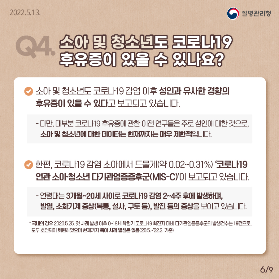 Q4. 소아 및 청소년도 코로나19 후유증이 있을 수 있나요? 소아 및 청소년도 코로나19 감염 이후 성인과 유사한 경향의 후유증이 있을 수 있다고 보고 있습니다. 다만, 이전 연구들은 주로 성인에 대한 것으로, 소아 및 청소년에 대한 데이터는 현재까지 매우 제한적입니다.