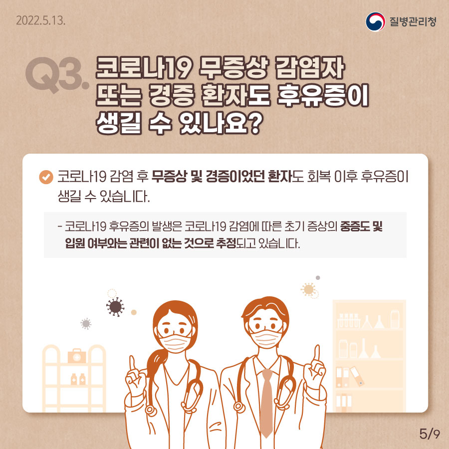 Q3.코로나19 무증상 감염자 또는 경증 환자도 후유증이 생길 수 있나요? 코로나19 감염 후 무증상 및 경증이었던 환자도 회복 이후 후유증이 생길 수 있습니다. 코로나19 후유증의 발생은 코로나19 감염에 따른 초기 증상의 중증도 및 입원 여부와는 관련이 없는 것으로 추정되고 있습니다.