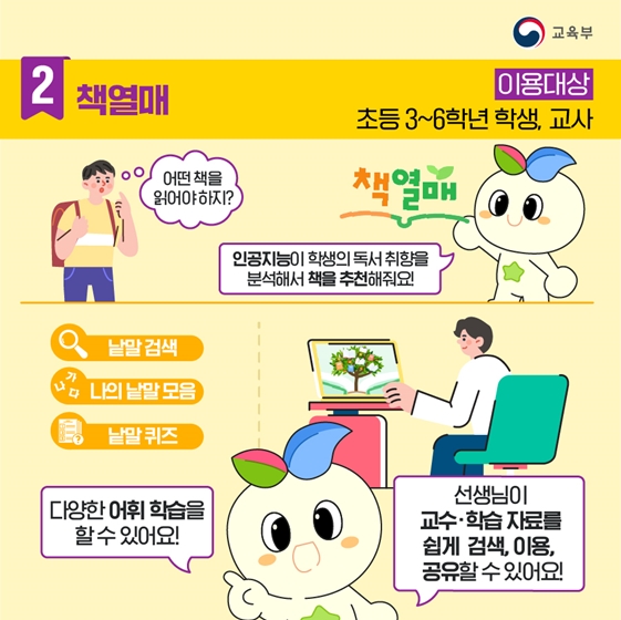 2 책열매 이용대상 초등3~6학년 학생, 교사. 학생의 독서취향을 분석해 책을 추천, 다양한 어휘학습을 지원, 선생님은 교수 및 학습자료를 쉽게 검색, 이용, 공유할 수 있어요