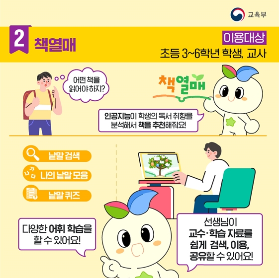 2 책열매 이용대상 초등3~6학년 학생, 교사. 학생의 독서취향을 분석해 책을 추천, 다양한 어휘학습을 지원, 선생님은 교수 및 학습자료를 쉽게 검색, 이용, 공유할 수 있어요 