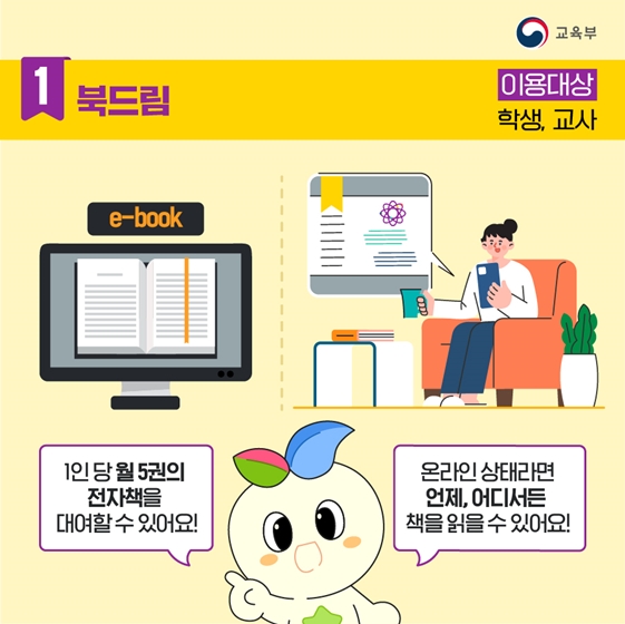 1 북드림 서비스  이용대상 학생, 교사, 1인당 월5권의 전자책을 대여할 수 있어요. 온라인 상태라면 언제, 어디서든 책을 읽을 수 있어요 