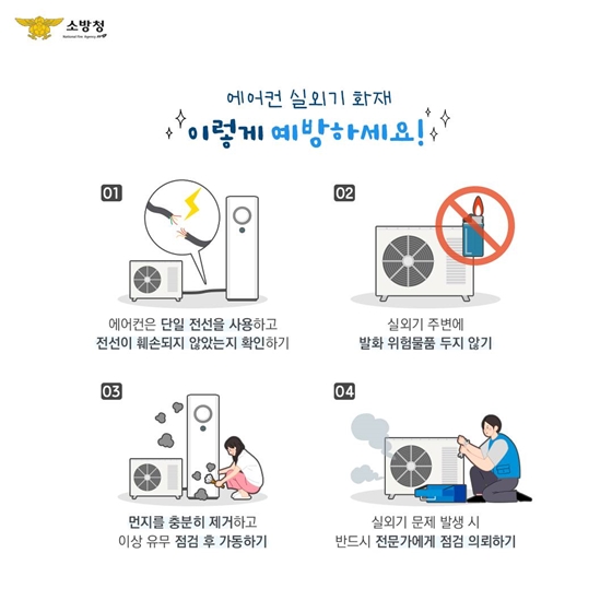 에어컨 실외기 화재, 이렇게 예방하세요! ①에어컨은 단일 전선을 사용하고 전선이 훼손되지 않았는지 확인하기 ②실외기 주변에 발화 위험물품 두지 않기  ③먼지를 충분히 제거하고 이상 유무 점검 후 가동하기  ④실외기 문제 발생 시 반드시 전문가에게 점검 의뢰하기