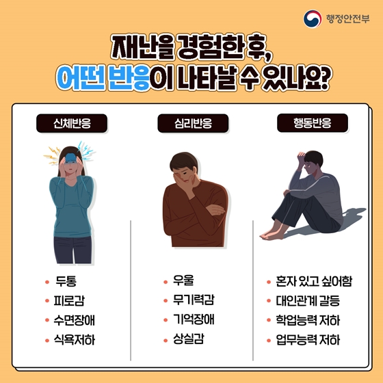 재난을 경험한 후, 어떤 반응이 나타날 수 있나요? 신체반응, 심리반응, 행동반응 등 발생