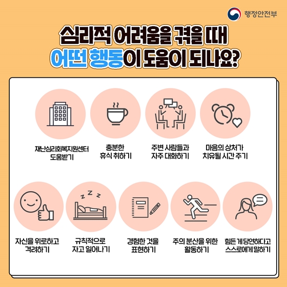 심리적 어려움을 겪을 때 어떤 행동이 도움이 되나요? 재난심리회복지원센터 도움받기, 충분한 휴식 취하기, 주변 사람들과 자주 대화하기, 마음의 상처가 치유될 시간 주기, 자신을 위로하고 격려하기, 규칙적으로 자고 일어나기, 경험한 것을 표현하기, 주의 분산을 위한 활동하기, 힘든 게 당연하다고 스스로에게 말하기