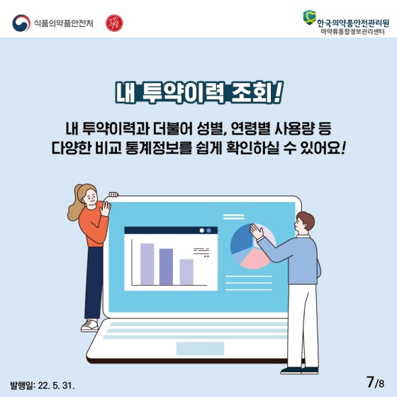 내 투약이력과 더불어 성별, 연령별 사용량 등 다양한 비교 통계정보를 쉽게 확인하실 수 있어요.