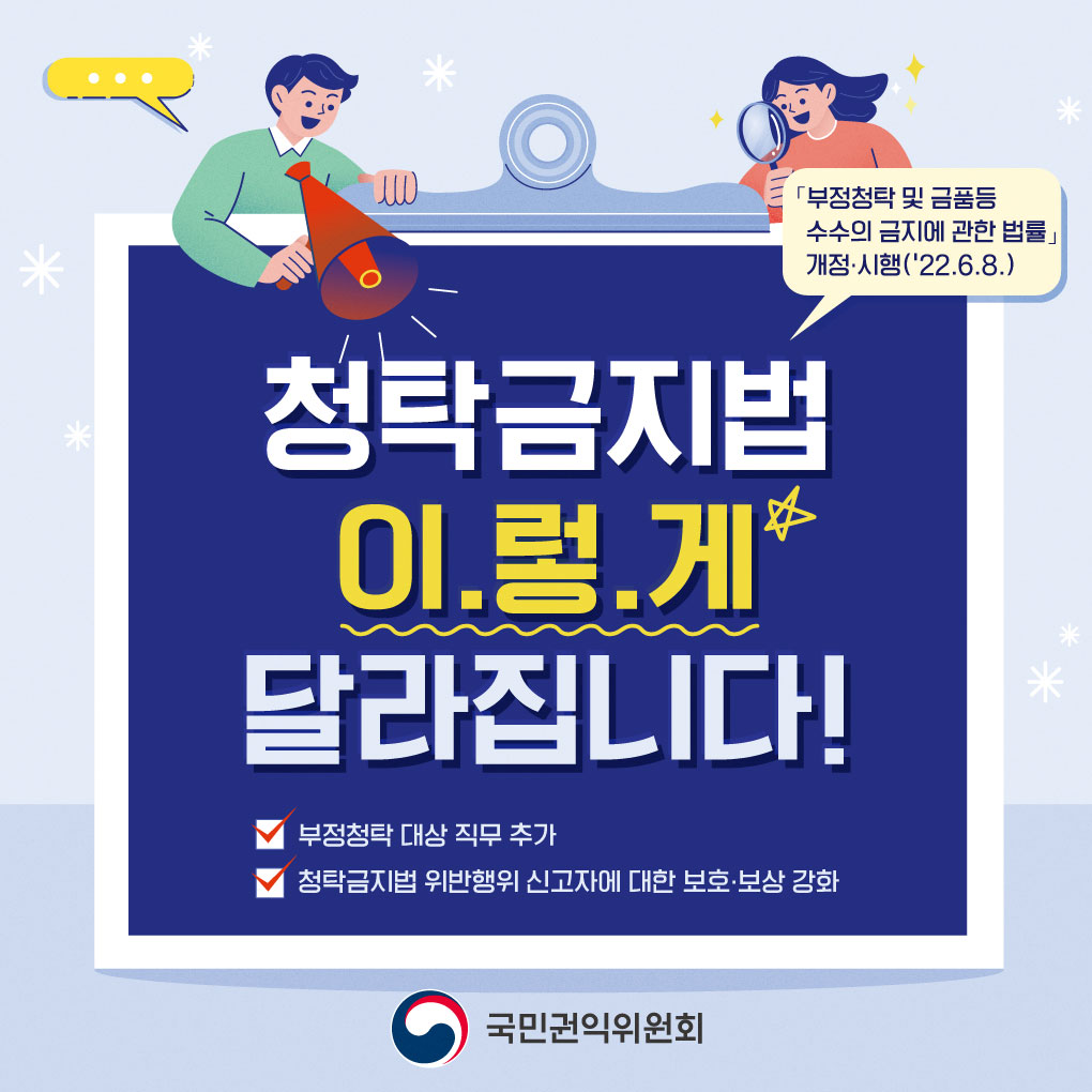 2022년 6월 8일, '부정청탁 및 금품 등 수수의 금지에 관한 법률' 개정안이 시행됩니다. 이에 따라 달라지는 청탁금지법 관련 내용을 알려드립니다. 크게 두 가지로 나눠보면 부정청탁 대상 직무가 추가되고 청탁금지법 위반행위 신고자에 대한 보호와 보상이 강화됩니다.
