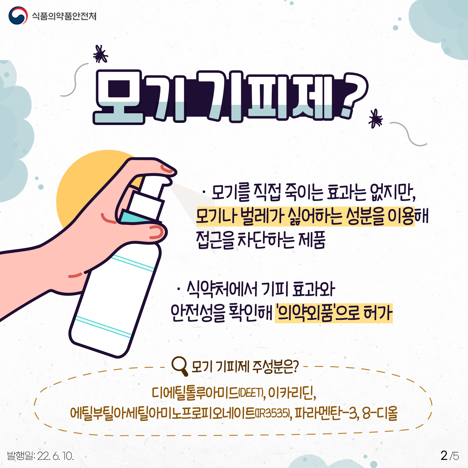 우선 모기기피제에 대해 알아보겠습니다. 모기기피제란 모기를 직접 죽이는 효과는 없지만 모기나 벌레가 싫어하는 성분을 이용해 접근을 차단하는 제품을 의미합니다. 식약처에서 기피효과와 안전성을 확인해 '의약외품'으로 허가합니다. 모기기피제를 이루는 주 성분은 디에틸톨루아미드, 이카리딘, 에틸부틸아세틸아미노프로피오네이트, 파라멘탄-3, 8-디올 등이 있습니다.