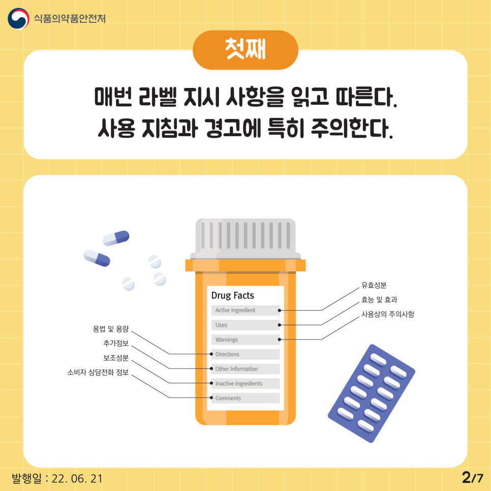 첫째, 약을 먹일 때마다 라벨에 적힌 지시사항을 확인하고 따르는 것이 좋다. 라벨에는 유효성분, 효능 및 효과, 사용상의 주의사항, 용법 및 용량, 추가정보, 보조성분, 소비자 상담전화 등 약을 복용하기 전과 후 참고할 수 있는 다양한 정보가 들어있다. 특히 사용지침과 경고사항을 주의해서 보는 것이 좋다.