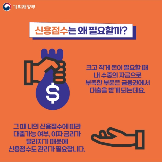 신용점수는 왜 필요할까? 크고 작게 돈이 필요할 때, 내 수중의 자금으로 부족한 부분은 금융권에서 대출을 받게 되는데요. 그때 나의 신용점수에 따라 대출 가능 여부, 이자 금리가 달라지기 때문에 신용점수도 관리가 필요합니다.