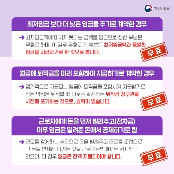 대표적인 근로기준법 위반 사례와 이에 대한 해석을 살펴보겠습니다. 첫번째로 최저임금보다 더 낮은 임금을 주기로 계약한 경우입니다. 최저임금액에 미치지 못하는 금액을 임금으로 정한 부분은 무효로 하며, 이 경우 무효로 된 부분은 최저금액과 동일한 임금을 지급하기로 한 것으로 봅니다. 다음은 월급에 퇴직금을 미리 포함해 지급하기로 한 경우입니다. 정기적으로 지급되는 임금에 퇴직금을 포함시켜 지급받기로 하는 약정은 퇴직할 때 비로소 발생하는 퇴직금 청구권을 사전에 포기하는 것으로, 효력이 없습니다. 마지막으로 근로자에게 돈을 먼저 빌려주고 이후 임금은 빌려준 돈에서 공제하기로 한 경우입니다. 근로를 강제하는 수단으로 돈을 빌려주고 근로를 조건으로 그 돈을 변제해 나가는 것을 근로기준법에서는 금지하고 있으며, 이 경우 임금은 전액 지불돼야 합니다.