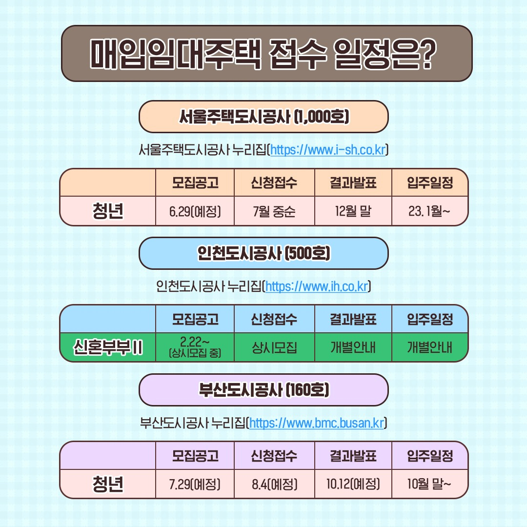 청년/신혼부부 모집공고 6.24~ 