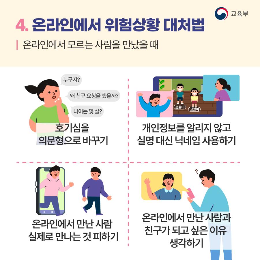 온라인에서 위험상황을 피하기 위해서는 특히 낯선 사람과의 접촉에 주의를 기울일 필요가 있습니다. 모르는 사람을 만났을 때 호기심을 의문형으로 바꾸기만 해도 큰 도움이 됩니다. 예를 들어 '누구지?' '왜 친구 요청을 했을까?' '나이는 몇살일까?' 같은 것입니다. 개인정보를 알리지 않고 실명 대신 별명을 쓰는 것도 좋습니다. 온라인에서 만난 사람을 오프라인에서 만나고 싶다면 그 이유가 무엇인지 생각해보고 가급적 실제로 만나는 일은 삼가는 것을 권합니다.