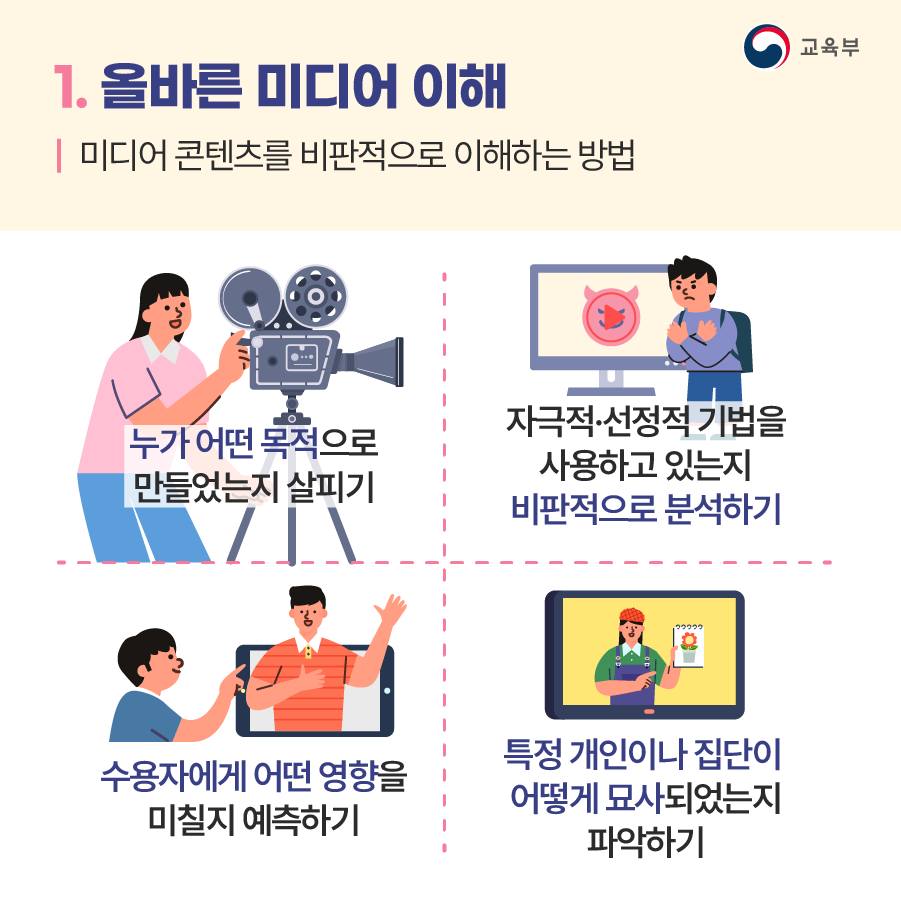 디지털 미디어 리터러시를 기르는 첫번째 방법은 미디어 콘텐츠를 비판적으로 이해하는 것입니다. 누가 어떤 목적으로 만들었는지 살피고, 자극적·선정적 기법을 사용하고 있는지 비판적으로 분석하면서 수용자에게 어떤 영향을 미칠지 예측하는 것이 중요합니다. 특정 개인이나 집단이 어떻게 묘사됐는지 파악하는 것도 큰 도움이 됩니다.